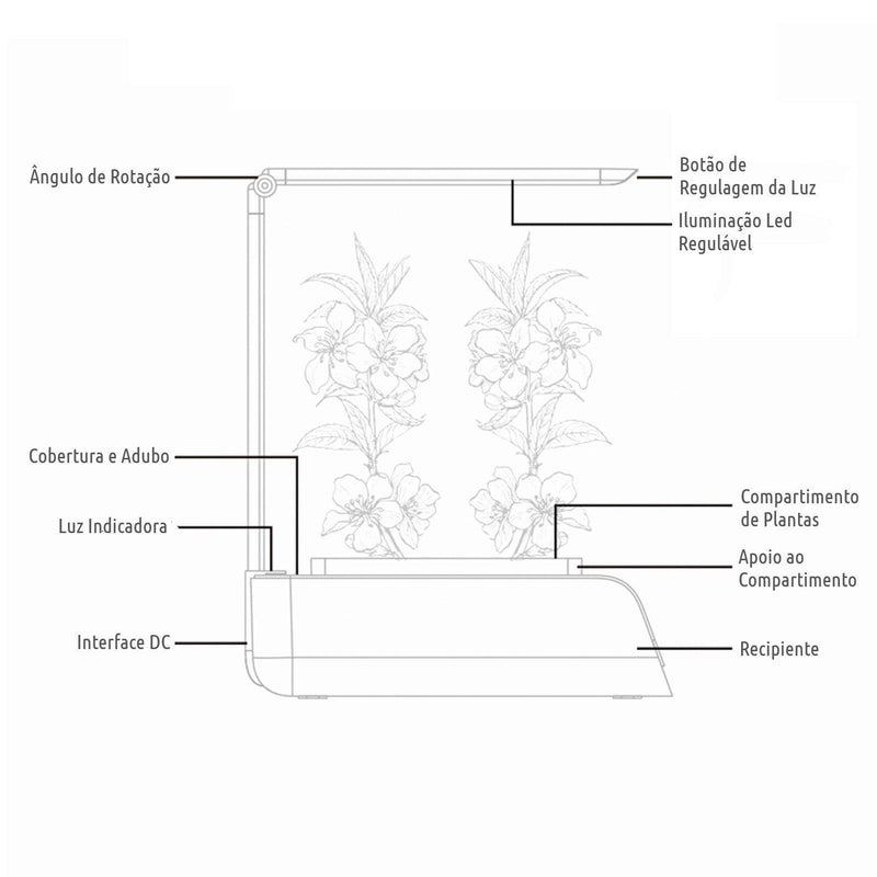 Sistema Hidropônico Apartamento - DaVivenda