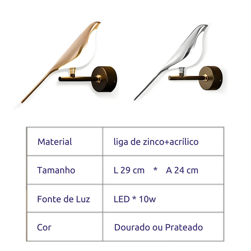 Arandela de Parede 1 Pássaro