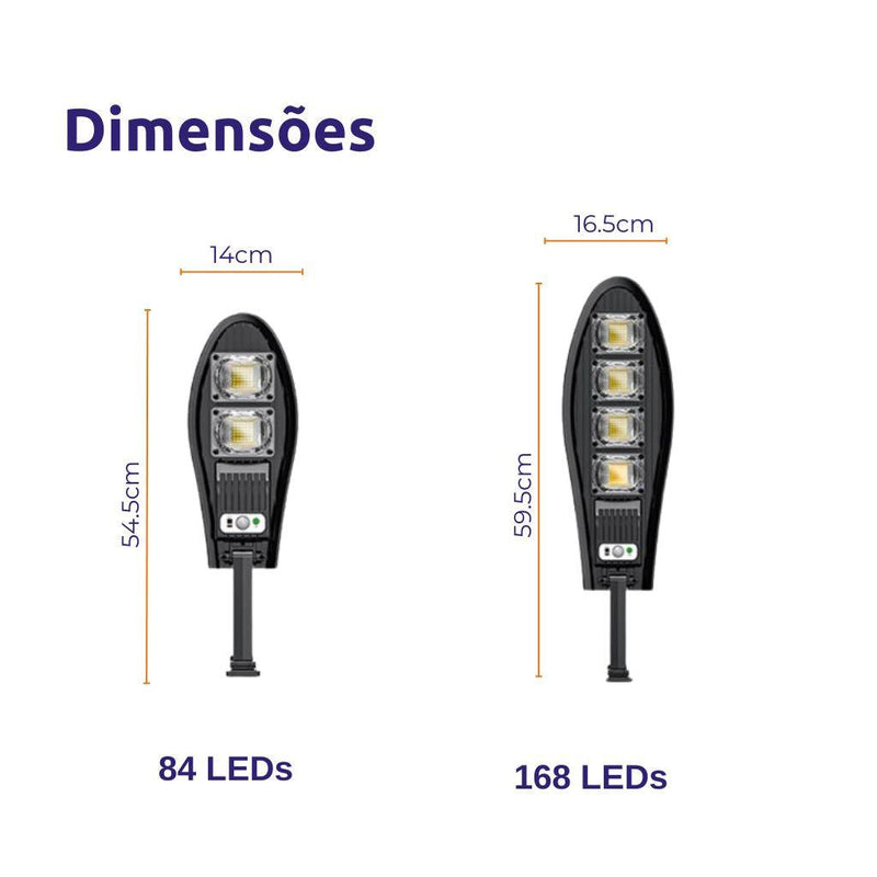 Refletor Led Solar Controle Remoto - DaVivenda