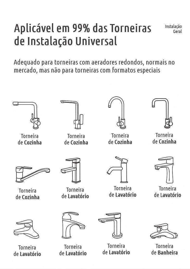 Aerador 1080 Graus - davivenda