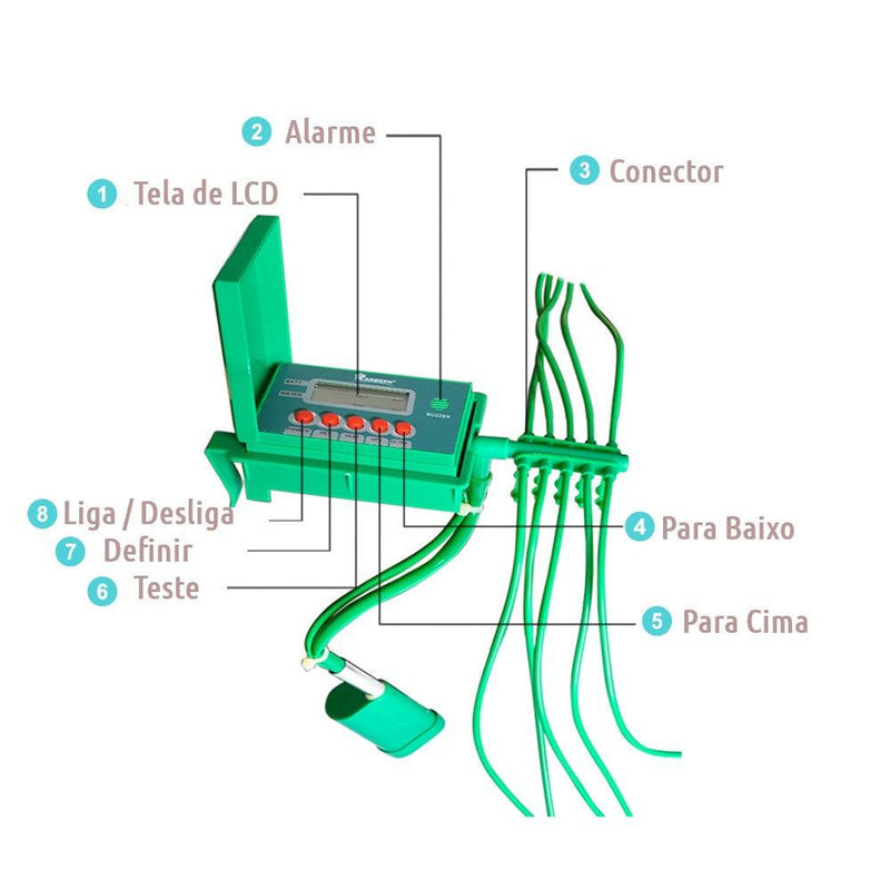 Irrigação Automatizada - DaVivenda